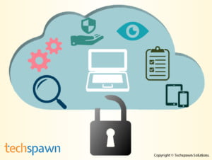 Trust and confidence in cloud privacy