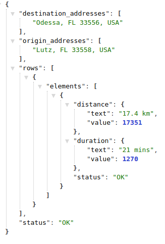 Shipping Working Example