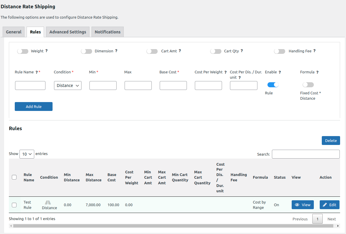 Distance Rate Shipping Compatibility