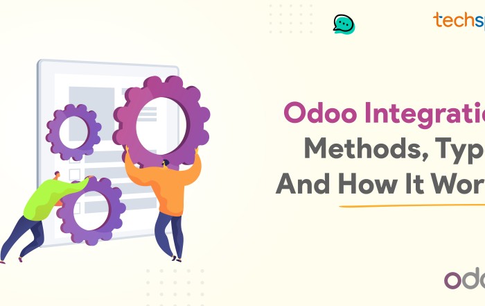 Odoo integration methods connecting Odoo to ecommerce, accounting, HR and payment systems