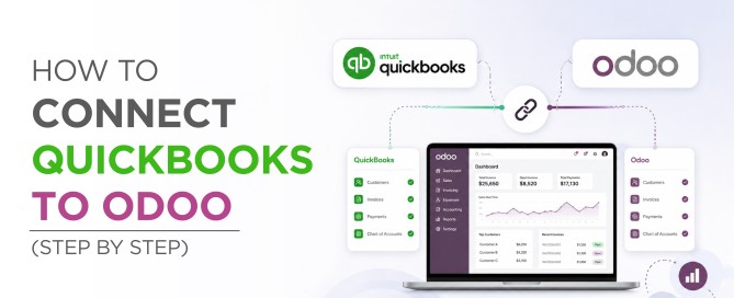 How to connect QuickBooks to Odoo shown as a step-by-step two-way sync setup between the two systems